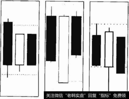 两阴夹一阳