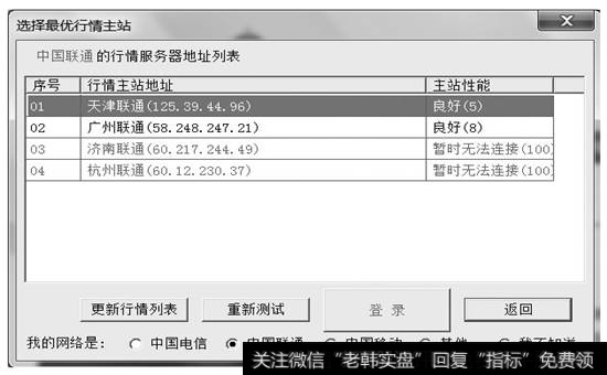 选择最优行情主站