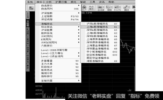 【上海A股涨幅排名】菜单命令