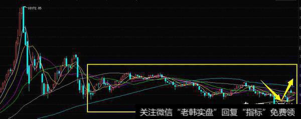 A股上市公司中，哪些物联网<a href='/gainiangu/'>概念股</a>值得关注？