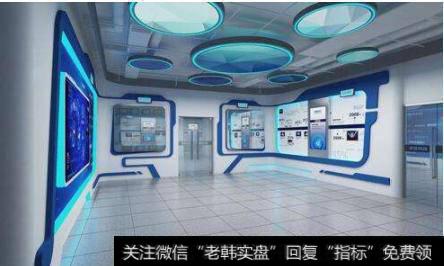 上市公司增加研发投入致使业绩承压是利好吗？