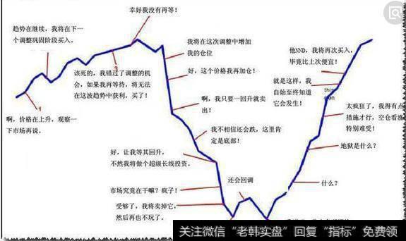 总是赔钱的散户要不要远离股市？