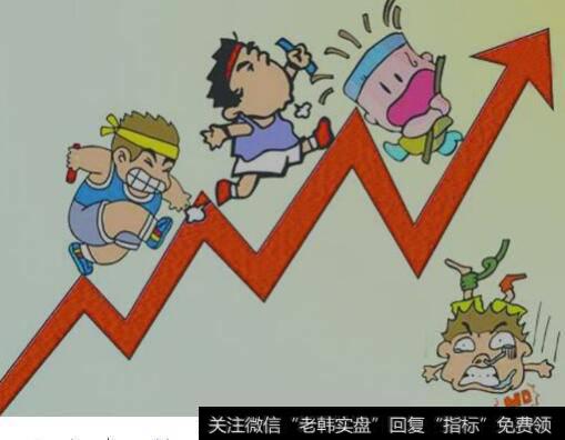 散户如何防止被套？