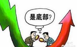 熊市散户<em>如何抄底</em>？