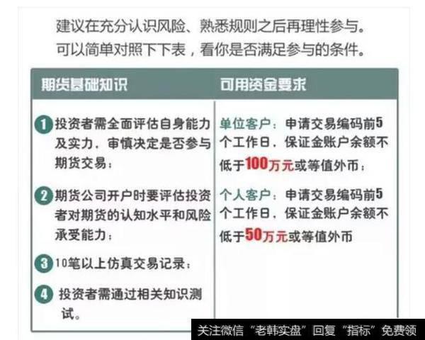 国内原油期货3月26日第一天上线交易，作为散户的你，敢不敢交易？