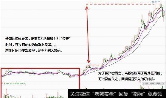 股市中，散户怎样才能成为赢家？