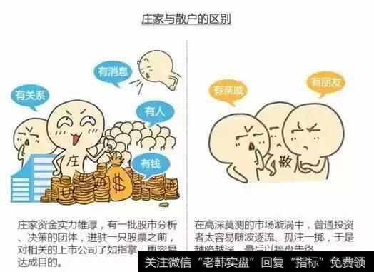 散户与庄家是什么关系？98%的散户朋友有这样的体会？