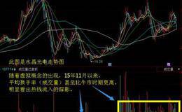 <em>换手率高说明什么</em>？