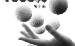 ​换手率​选股怎么选？