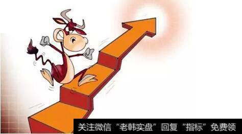 <a href='/huanshoulv/'>换手率</a>和股价有什么关系？