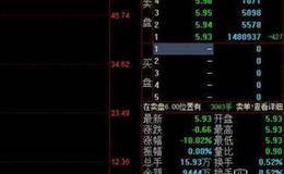 个股封板涨停,换手率却是0.15%算是强庄股吗？