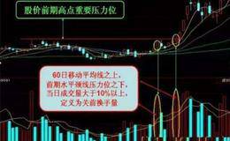 ​换手率​选股有哪些技巧？