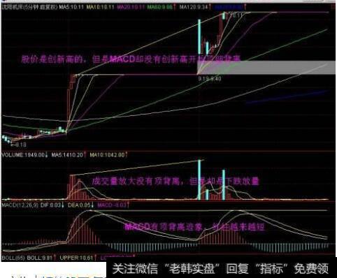 什么样的涨停股可以追？