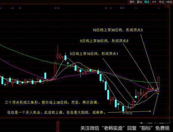 介绍股票的人为什么前一天就可以推荐第二天涨停的股票？