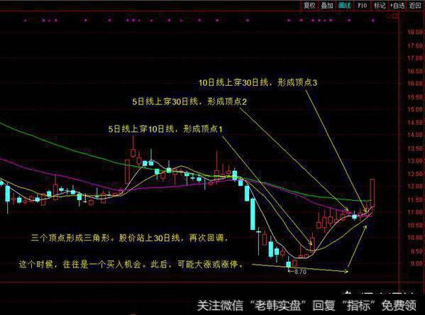 介绍股票的人为什么前一天就可以推荐第二天涨停的股票？