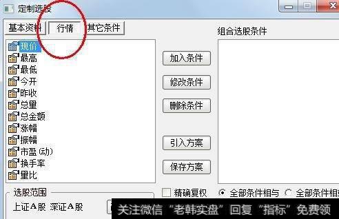 股票涨停前有哪些特征？