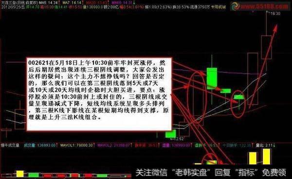 怎么发现持续涨停的个股？
