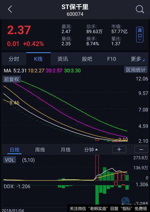股票在底部经常涨停跌停交替是怎么回事？