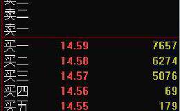 为什么有的股票涨9.8%就涨停了，有的涨10.3%才涨停？
