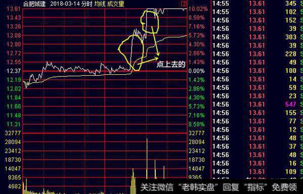 大家怎么评价追涨停的交易系统？