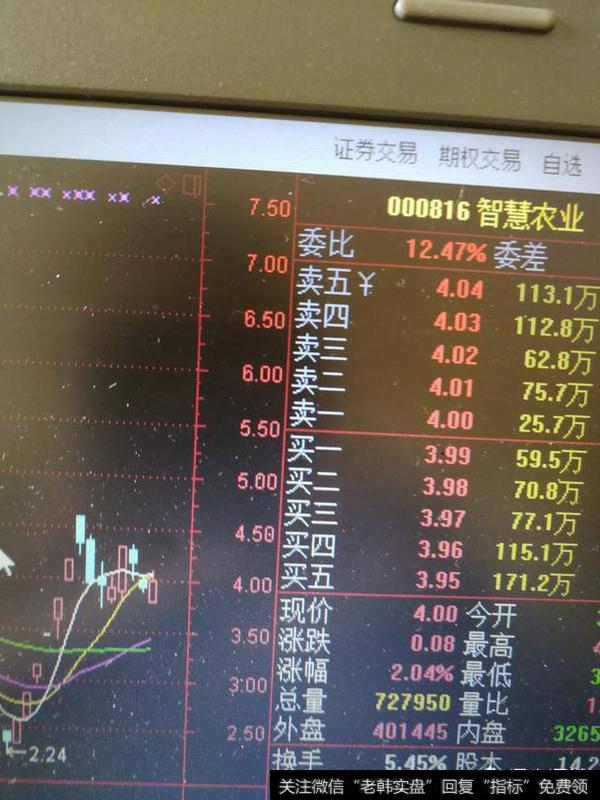 股票连续涨停超过3天为什么要<a href='/gushiyaowen/287588.html'>停牌</a>?