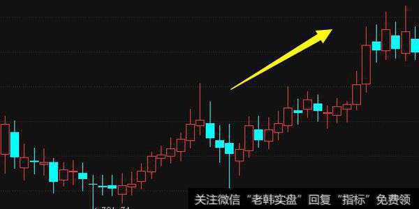 散户怎么样才能买张涨停股票？