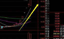 最近海得控制为什么会出现连续涨停？