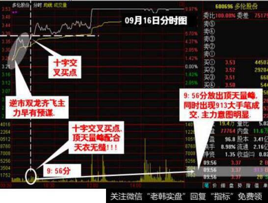 股票涨停是什么意思？