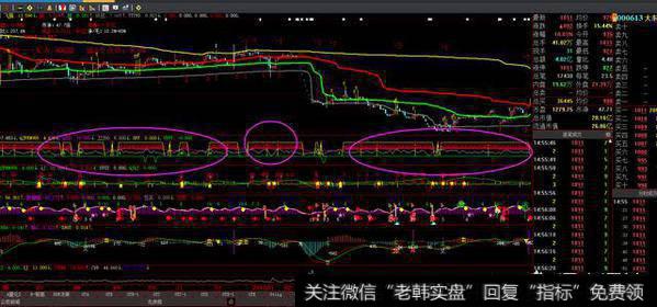 大东海A摘帽首日封涨停怎么办？