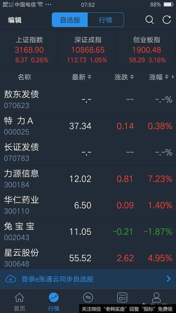 百股涨停后的分化走势如何去把握?