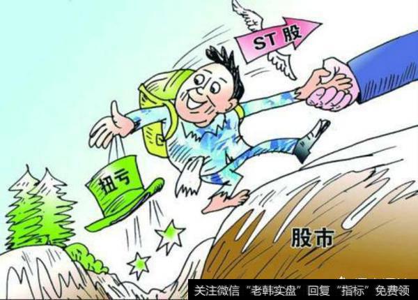 有的连续涨停，有的一度跌停，摘帽股走势为何冰火两重天？