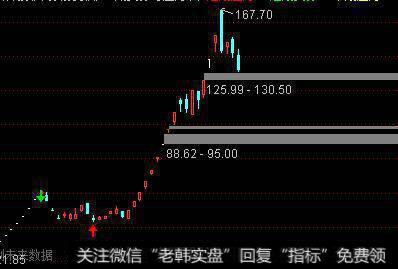 国产软件掀起涨停潮，投资机会如何把握？