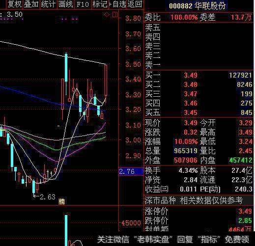 股票为什么有的涨9.8%就涨停了，有的10.3%才涨停？