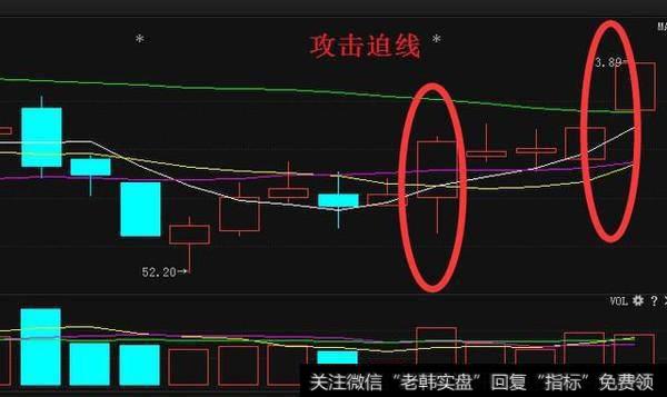 涨停复制法的操作要点是什么？真的可以复制涨停吗？