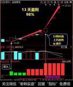 突破前高涨停的介入时机在哪里？如何看出筹码对接成功？