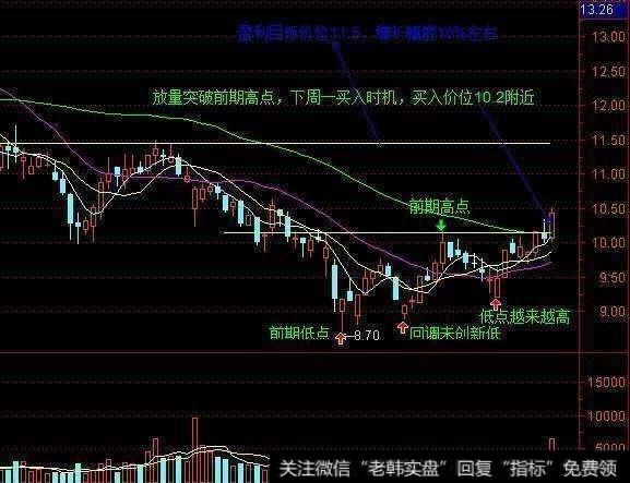 抓涨停股有什么秘诀？怎么在实战中快速的捕捉到涨停<a href='/scdx/290019.html'>牛股</a>？