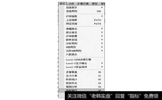 【指标排行】菜单命令