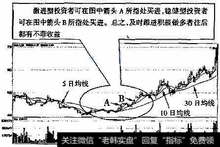 <a href='/gpcyml/273022.html'>华能国际</a>(600011)2006年年月24日～2007年1月5日的日K线走势图