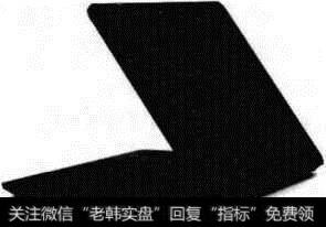 戴尔