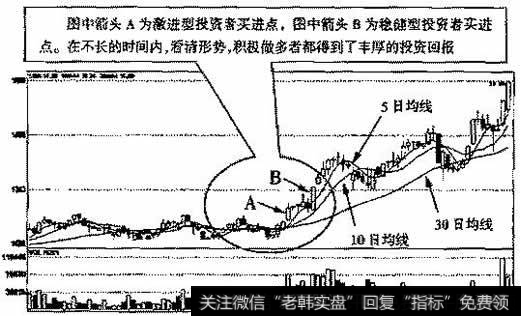 <a href='/gushiyaowen/274577.html'>康美药业</a>(600518)2006年10月20日～2007年3月19日的日<a href='/kxianrumen/289578.html'>k线</a>走势图