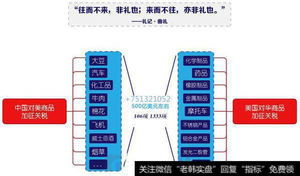 清明节期间，外围股市上下剧震，节后开盘对我们A股有何影响？