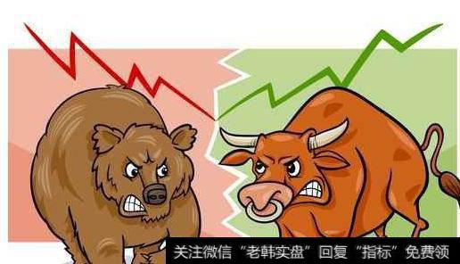 股市中熊市代表什么？