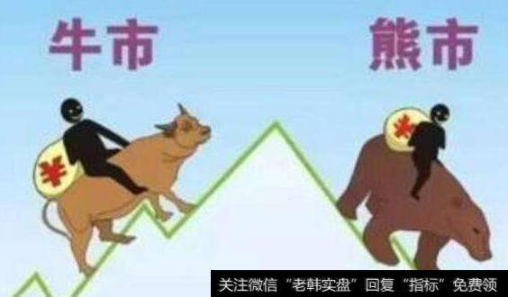 股市中熊市代表什么？