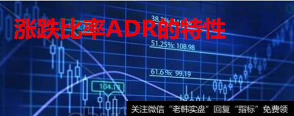 涨跌比率ADR的特性