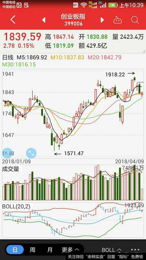 如果遇到股市暴跌,我们应该做什么?