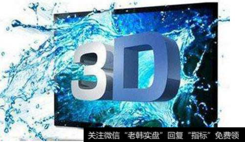 裸眼3D