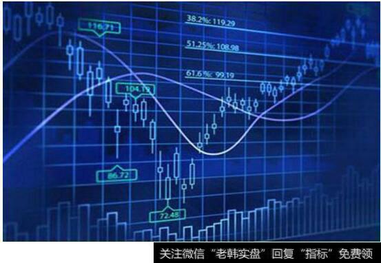 明日<a href='/caijunyi/290233.html'>股市</a>大家怎么看？