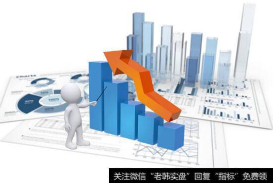 如何了解股市的<a href='/zuoyugen/290230.html'>趋势</a>?