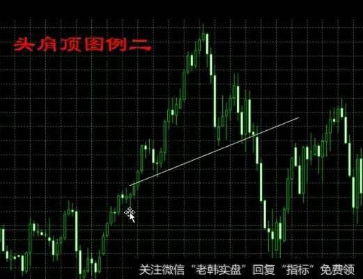 脚踏实地，打一股市用语？