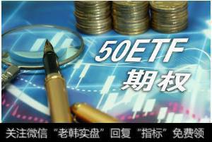 如何利用期权对冲股市风险?